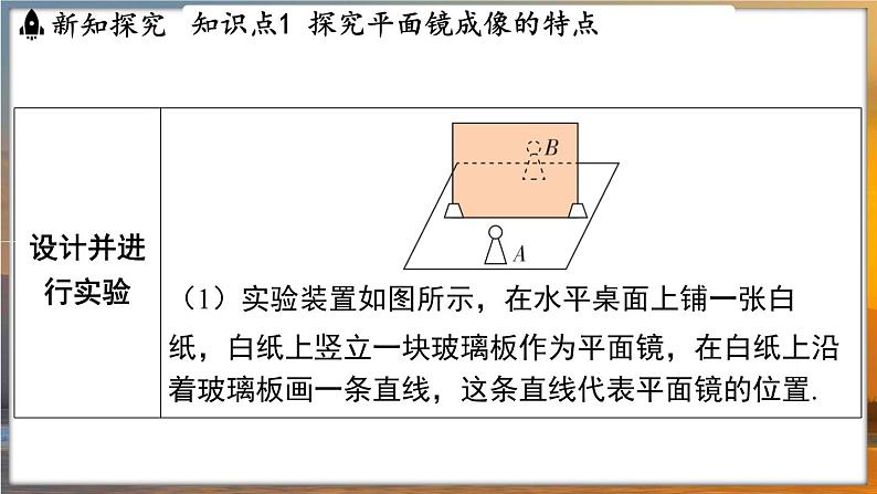 2.3 平面镜 （课件）---2024-2025学年苏科版物理八年级上学期05