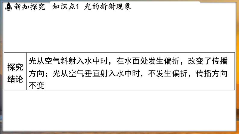 3.1 光的折射 （课件）---2024-2025学年苏科版物理八年级上学期05