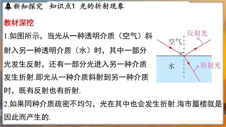 3.1 光的折射 （课件）---2024-2025学年苏科版物理八年级上学期08