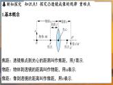 3.3 凸透镜成像的规律 （课件）---2024-2025学年苏科版物理八年级上学期