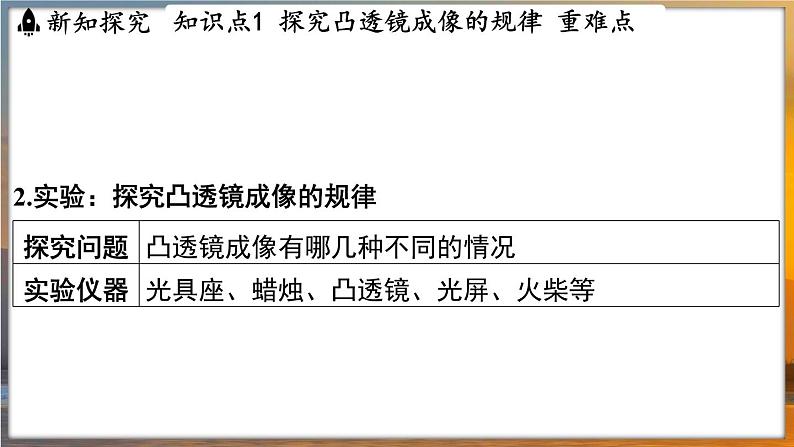 3.3 凸透镜成像的规律 （课件）---2024-2025学年苏科版物理八年级上学期04