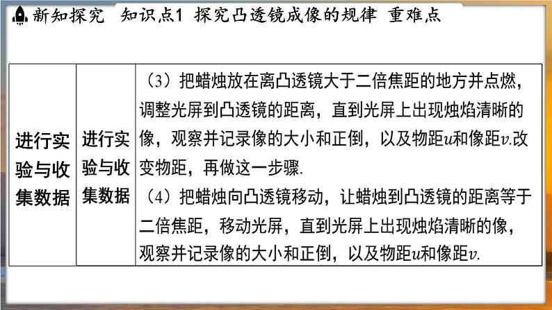 3.3 凸透镜成像的规律 （课件）---2024-2025学年苏科版物理八年级上学期06