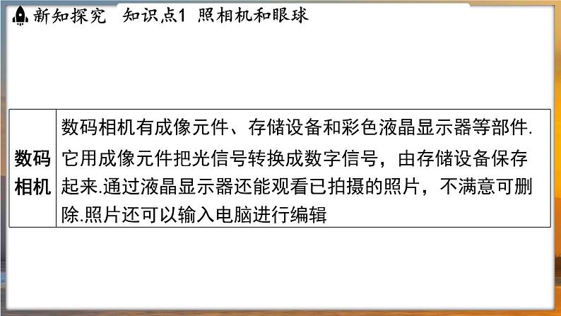 3.4 透镜的应用 （课件）---2024-2025学年苏科版物理八年级上学期07