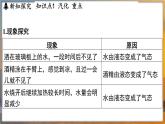 4.2 汽化和液化 （课件）---2024-2025学年苏科版物理八年级上学期