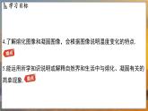 4.3 熔化和凝固 （课件）---2024-2025学年苏科版物理八年级上学期