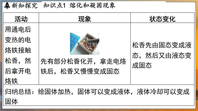 4.3 熔化和凝固 （课件）---2024-2025学年苏科版物理八年级上学期07