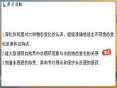 4.5 水循环 （课件）---2024-2025学年苏科版物理八年级上学期