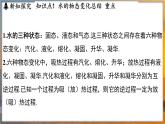 4.5 水循环 （课件）---2024-2025学年苏科版物理八年级上学期