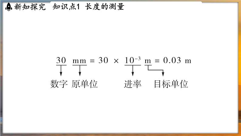 5.1 长度与时间的测量 （课件）---2024-2025学年苏科版物理八年级上学期07