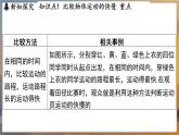 5.2 速度 （课件）---2024-2025学年苏科版物理八年级上学期