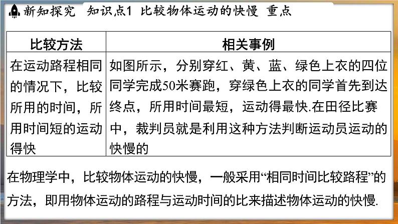 5.2 速度 （课件）---2024-2025学年苏科版物理八年级上学期06