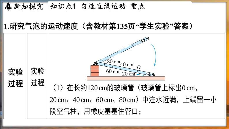 5.3 直线运动 （课件）---2024-2025学年苏科版物理八年级上学期03