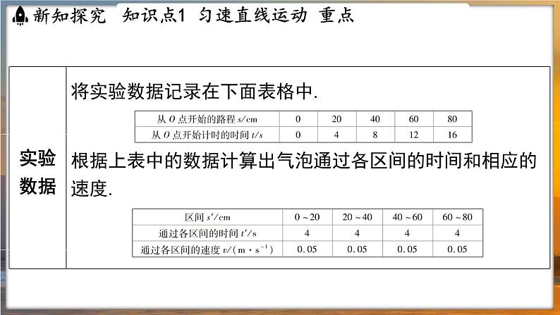 5.3 直线运动 （课件）---2024-2025学年苏科版物理八年级上学期05