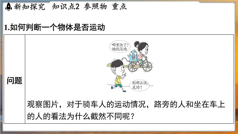 5.4 运动的相对性 （课件）---2024-2025学年苏科版物理八年级上学期05