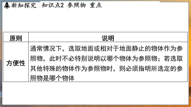 5.4 运动的相对性 （课件）---2024-2025学年苏科版物理八年级上学期08