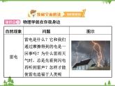 粵滬版物理八年級上冊 1.1 希望你喜愛物理4課件