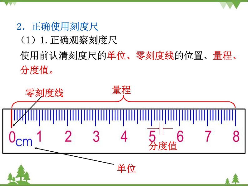 粤沪版物理八年级上册 1.2 测量长度和时间2课件07