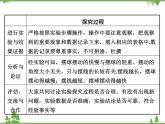 粤沪版物理八年级上册 1.4 尝试科学探究4课件