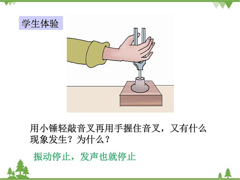 粤沪版物理八年级上册 2.1 我们怎样听见声音2课件第8页