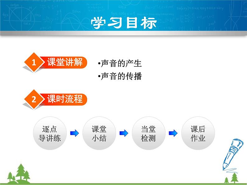 粤沪版物理八年级上册 2.1 我们怎样听见声音3课件第2页