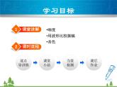 粤沪版物理八年级上册 2.3 我们怎样区分声音（续）3课件