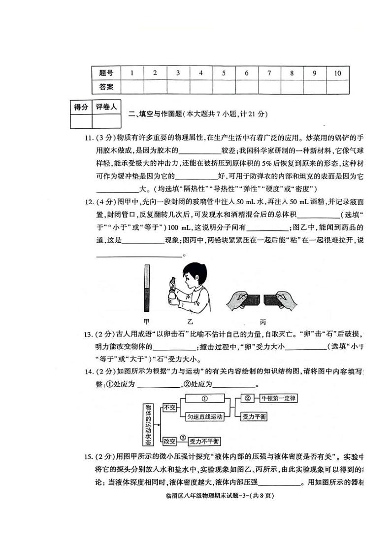 [物理][期末]陕西省渭南市临渭区2023～2024学年八年级西安下学期期末调研物理试卷（PDF版无答案）第3页