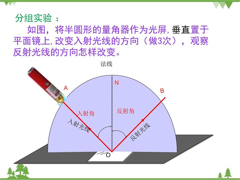 粤沪版物理八年级上册 3.2 探究光的反射规律2课件第8页