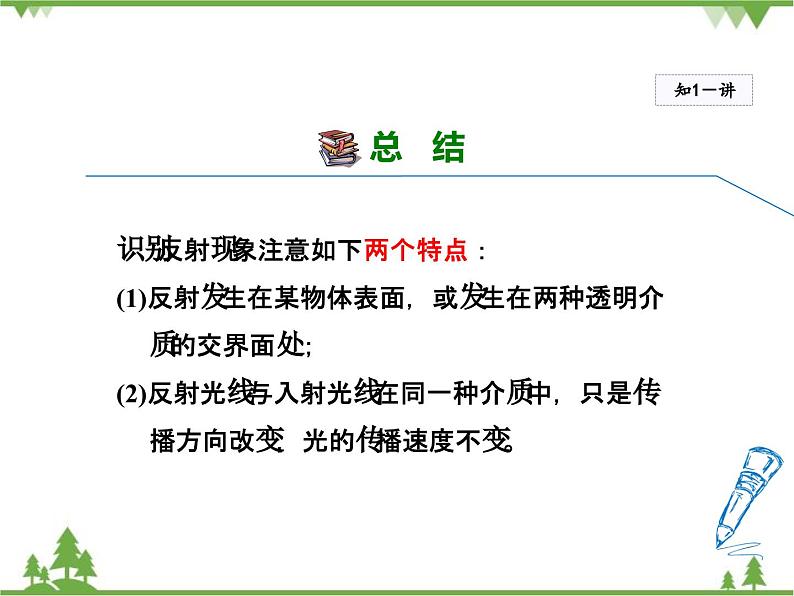 粤沪版物理八年级上册 3.2 探究光的反射规律3课件第8页