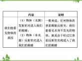 粤沪版物理八年级上册 3.2 探究光的反射规律4课件
