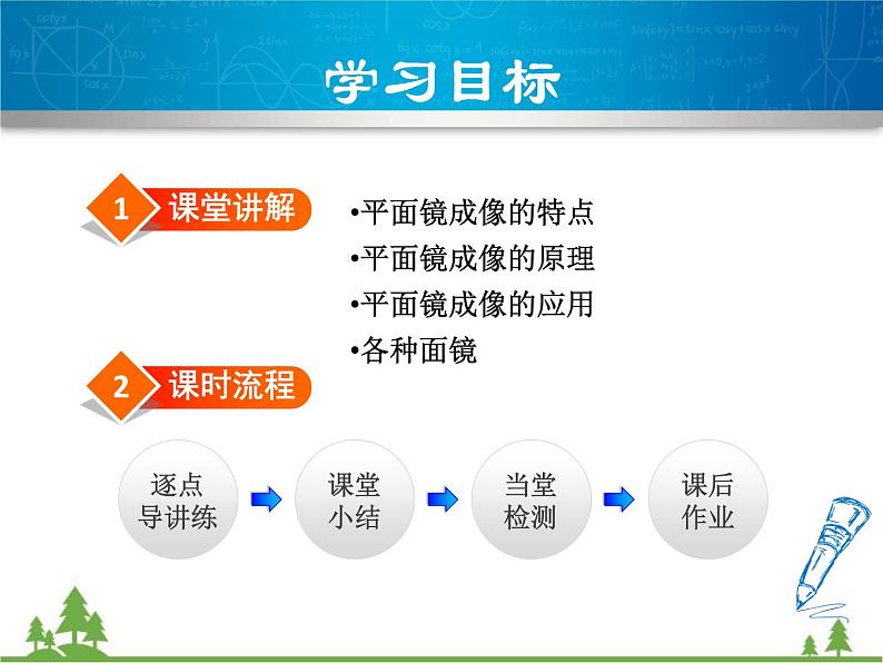 粤沪版物理八年级上册 3.3 探究平面镜成像特点3课件02