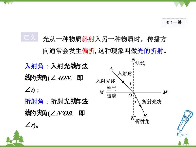 粤沪版物理八年级上册 3.4 探究光的折射规律3课件05