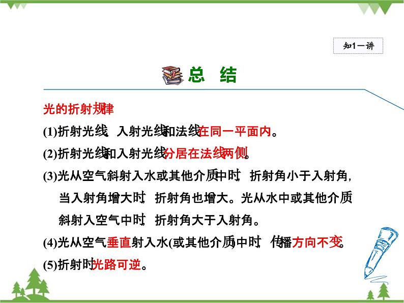 粤沪版物理八年级上册 3.4 探究光的折射规律3课件08