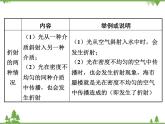 粤沪版物理八年级上册 3.4 探究光的折射规律4课件