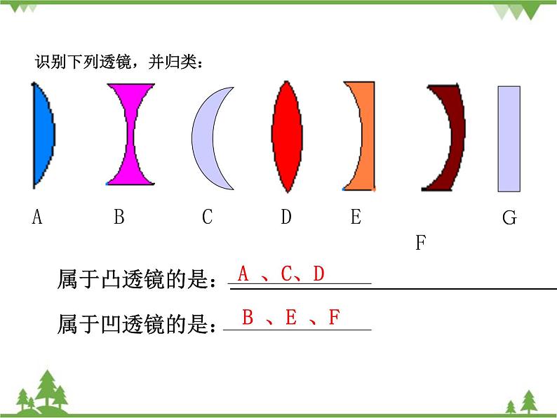 粤沪版物理八年级上册 3.5 奇妙的透镜2课件第8页