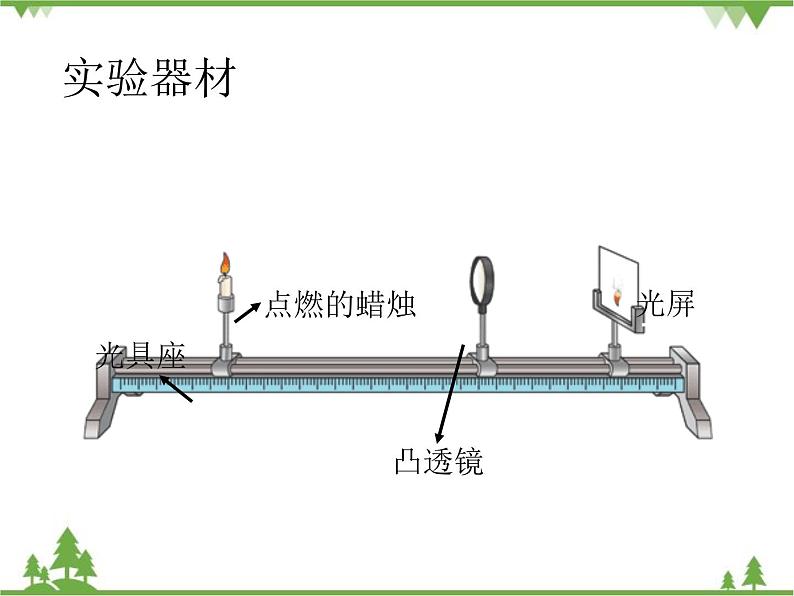 粤沪版物理八年级上册 3.6 探究凸透镜成像规律2课件08