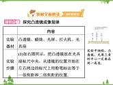 粤沪版物理八年级上册 3.6 探究凸透镜成像规律4课件