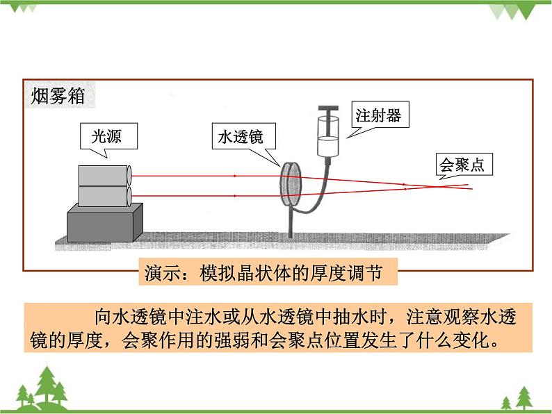 粤沪版物理八年级上册 3.7 眼睛与光学仪器2课件第8页