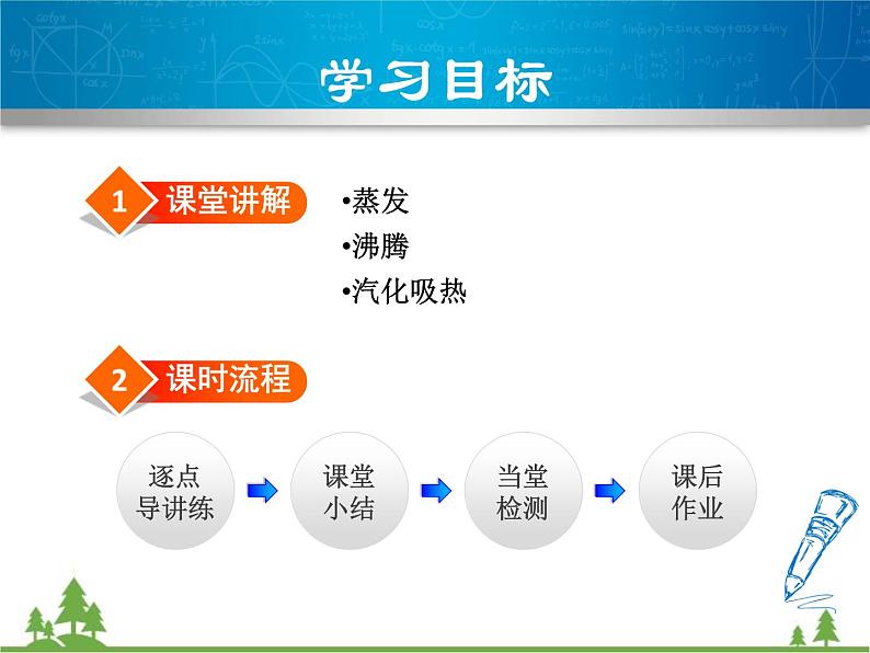 粤沪版物理八年级上册 4.2 探究汽化和液化的特点3 第1课时 汽化课件第2页