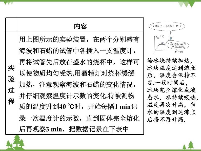 粤沪版物理八年级上册 4.3 探究熔化和凝固的特点4课件第8页