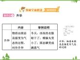 粤沪版物理八年级上册 4.4 升华和凝华4课件