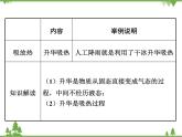 粤沪版物理八年级上册 4.4 升华和凝华4课件