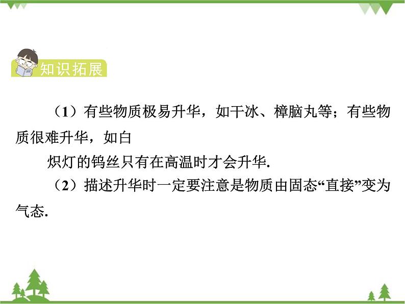 粤沪版物理八年级上册 4.4 升华和凝华4课件第4页