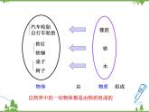 粤沪版物理八年级上册 5.1 物体的质量3课件