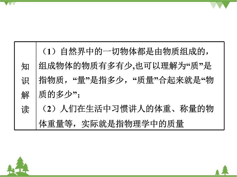 粤沪版物理八年级上册 5.1 物体的质量4课件第3页