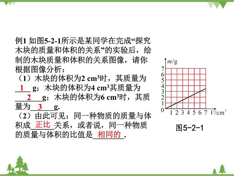 粤沪版物理八年级上册 5.2 探究物质的密度4课件第4页