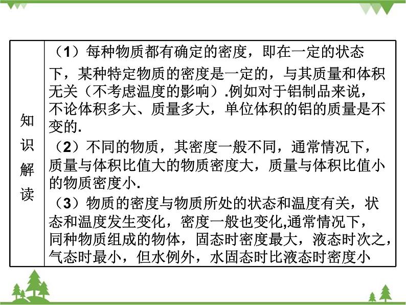 粤沪版物理八年级上册 5.2 探究物质的密度4课件第8页