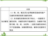 粤沪版物理八年级上册 5.4 认识物质的一些物理属性4课件