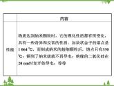 粤沪版物理八年级上册 5.5 点击新材料4课件