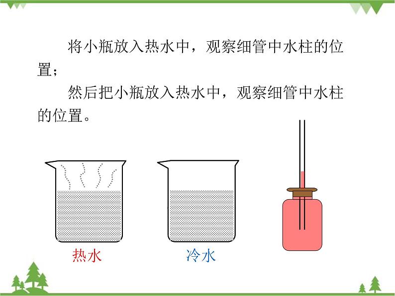 粤沪版物理八年级上册 4.1 从全球变暖谈起2课件第6页