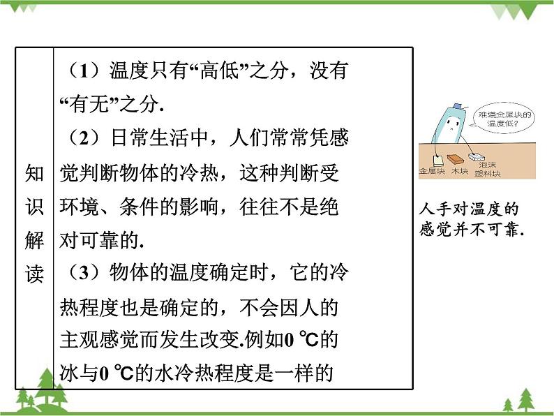 粤沪版物理八年级上册 4.1 从全球变暖谈起4课件第3页